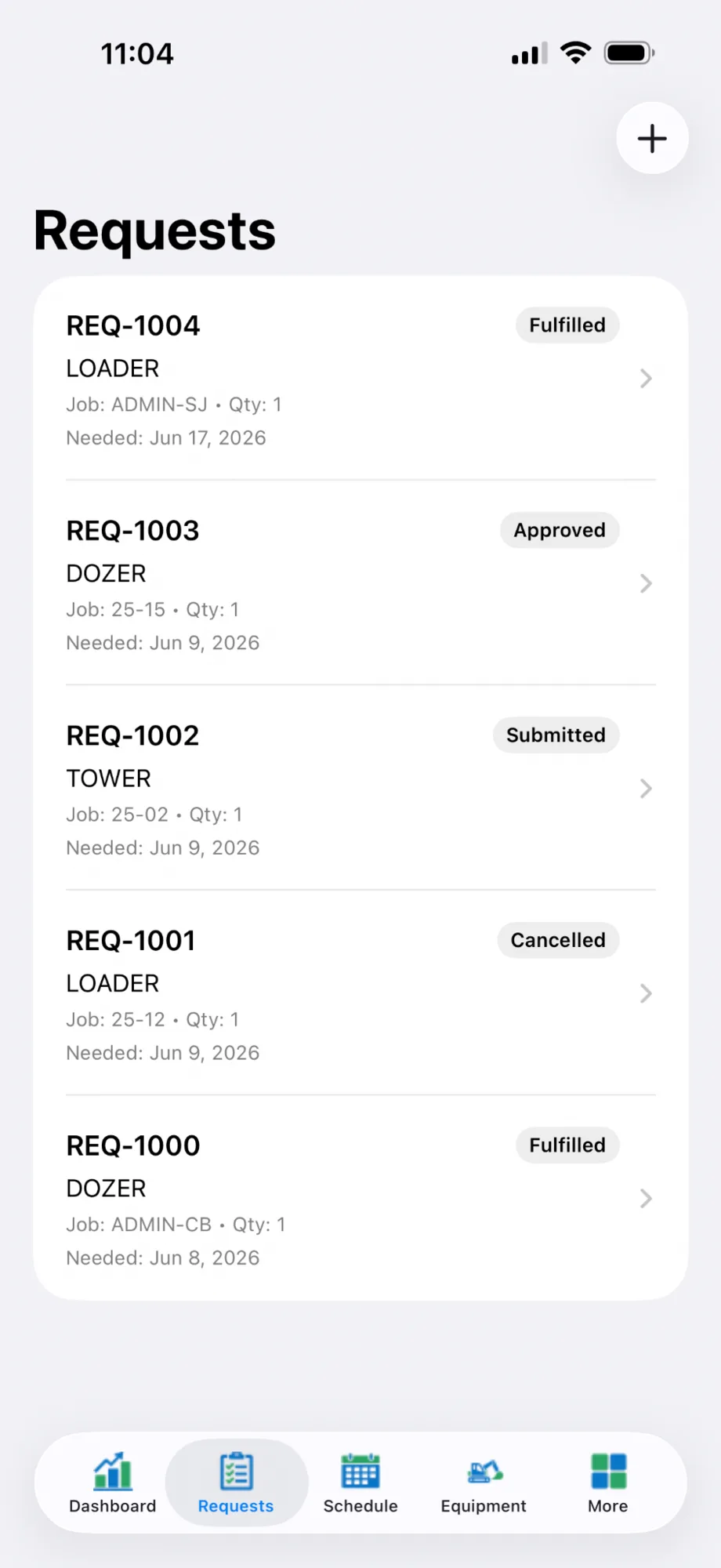 Mobilize equipment requests