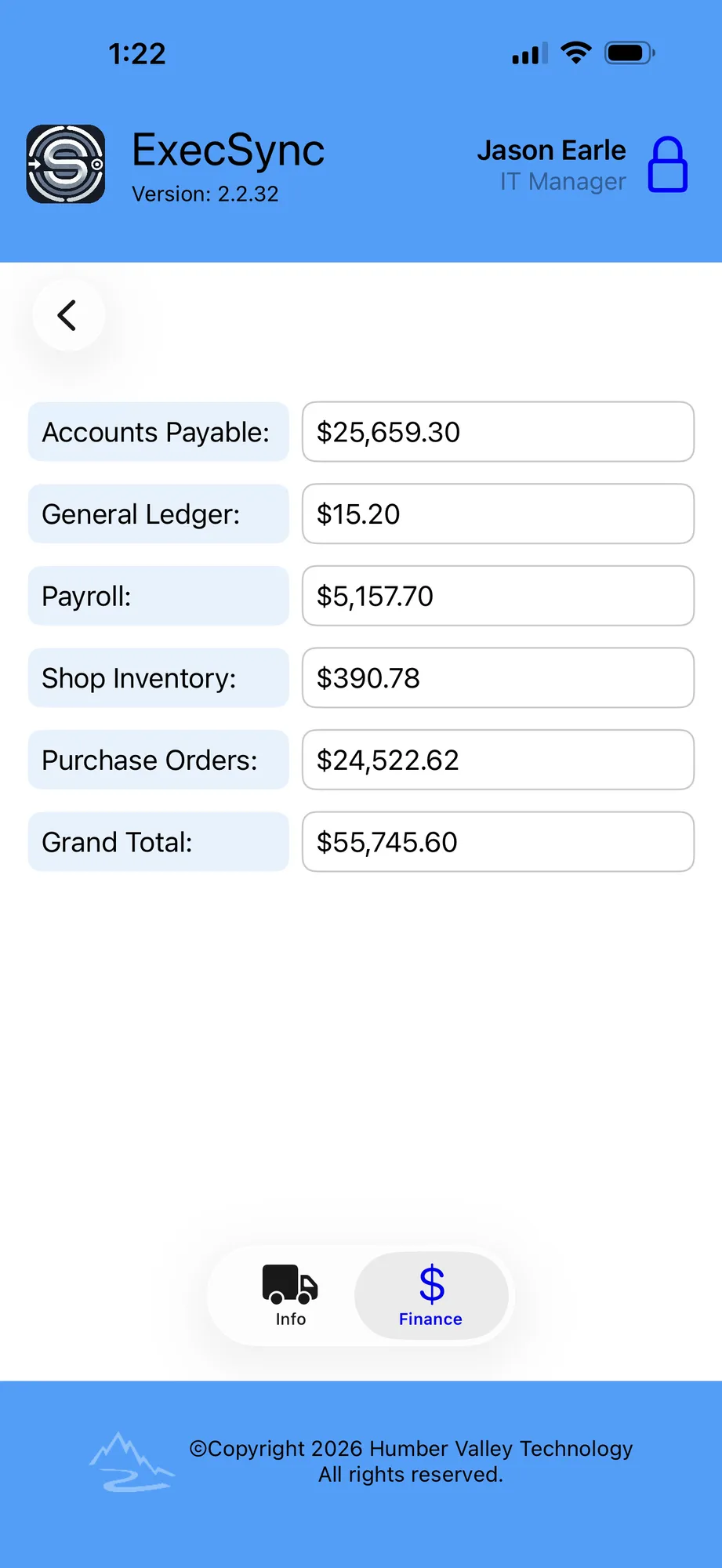 ExecSync equipment finance information