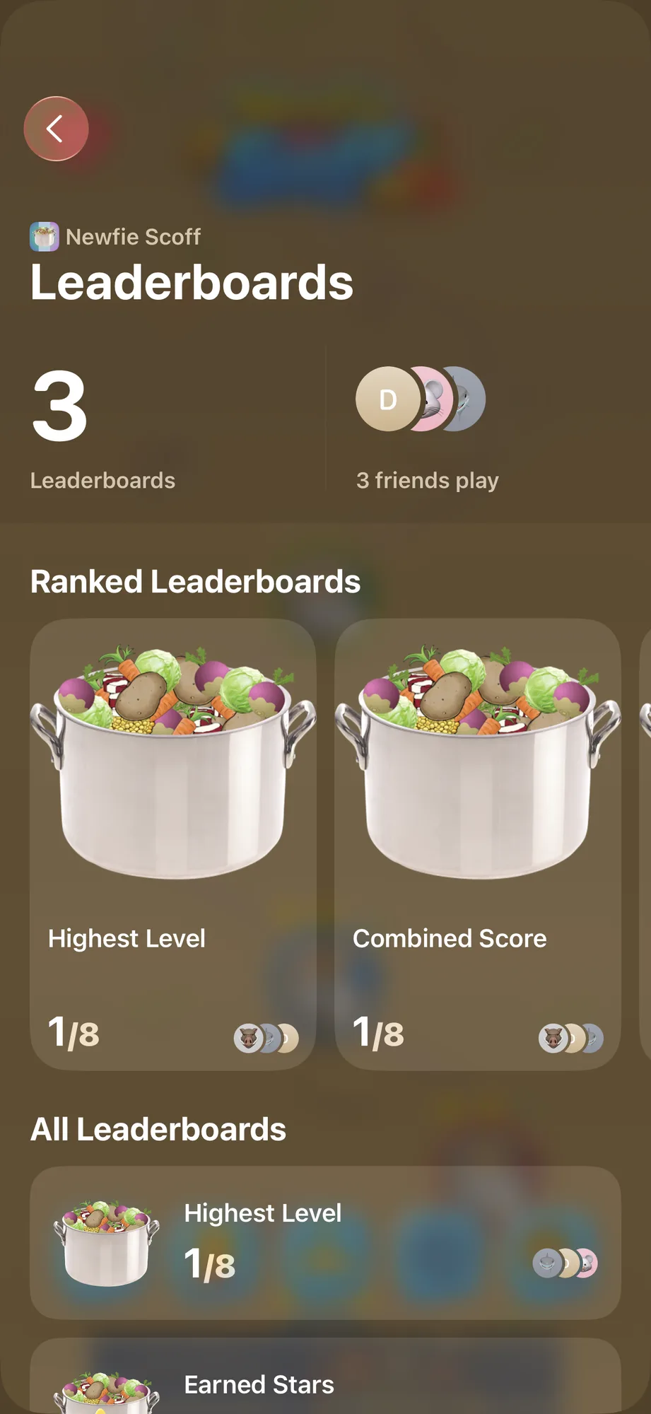 Newfie Scoff leaderboard